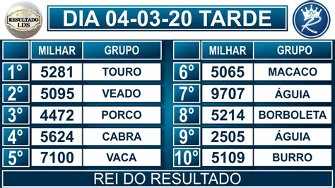 resultado da loteria dos sonhos do dia 25/04